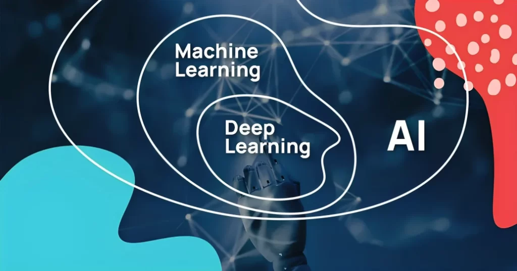 AI vs deep learning model 